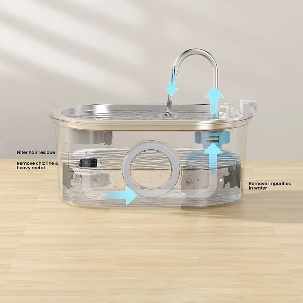 Stainless Steel Cat Fountain Automatic Pet Water Feeder